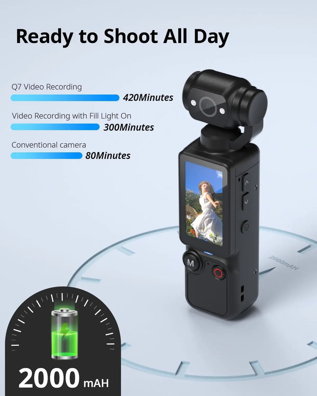 W&O Q7 Portable Vlogging Camera with 180° Rotating Lens, Autofocus, 1.9" Screen, 32GB Memory Card and Mini Tripod, USB Rechargeable Handheld Camera for Travel, Selfies and Daily Recording,Back to School,Back to School Haul