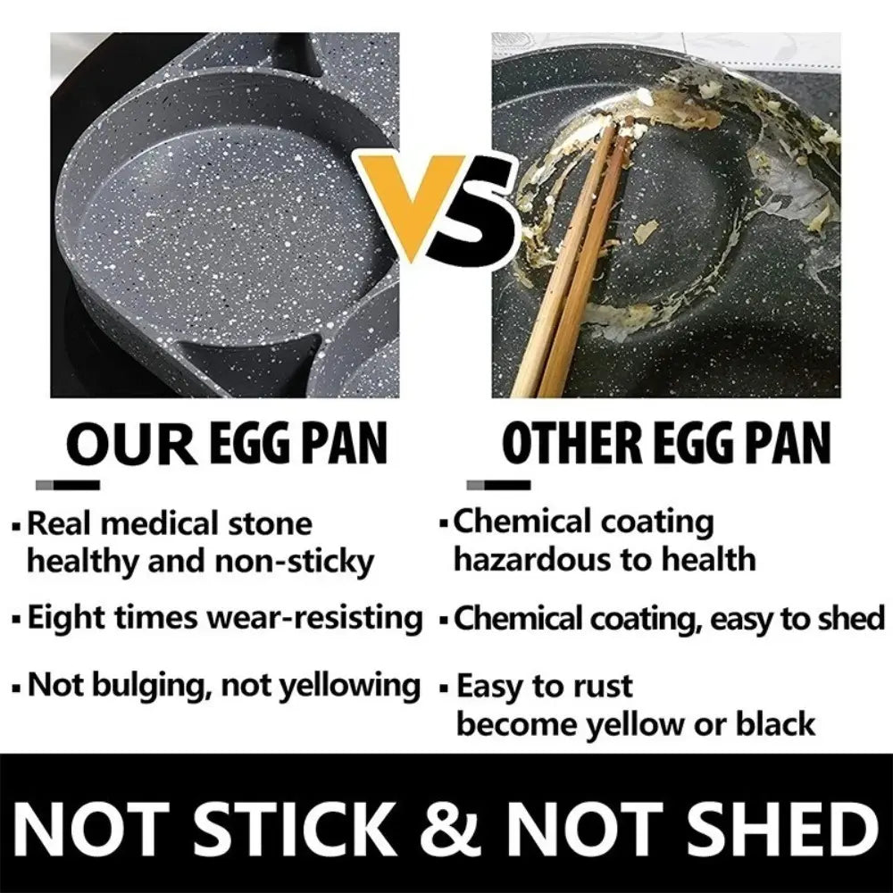Rectangular Aluminum Nonstick Egg Skillet - 4-Cup Pancake Pan, Gas & Induction Compatible, Ideal for Omelettes & Outdoor Use Stainless Steel Cooking Fry Basket