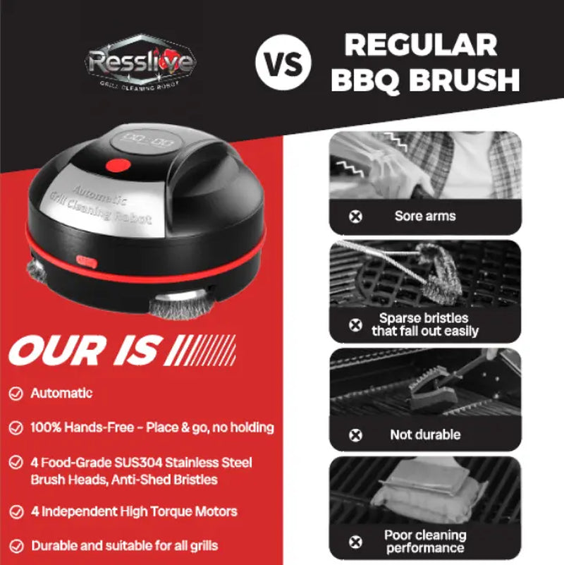 Automatic Grill Cleaning Robot, Rechargeable BBQ Grill Cleaner Robot with Rotating Steel Brush Heads, Hands‑Free Grill Scrubber for Outdoor Barbecue Grills, Remove Grease & Charred Residue
