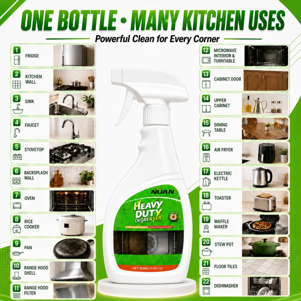 NUAN Heavy-Duty Degreaser Spray Bottle , Kitchen Grease Remover for Range Hood Filters, Stovetops, Backsplash & Stainless Steel Surfaces-M2