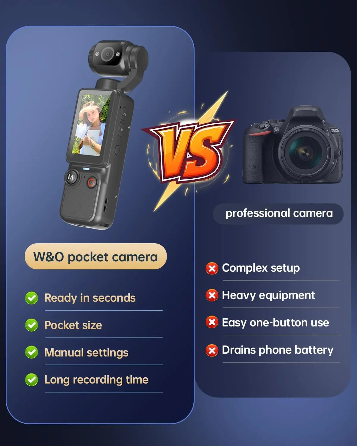 W&O Q7 Portable Vlogging Camera with 180° Rotating Lens, Autofocus, 1.9" Screen, 32GB Memory Card and Mini Tripod, USB Rechargeable Handheld Camera for Travel, Selfies and Daily Recording,Back to School,Back to School Haul