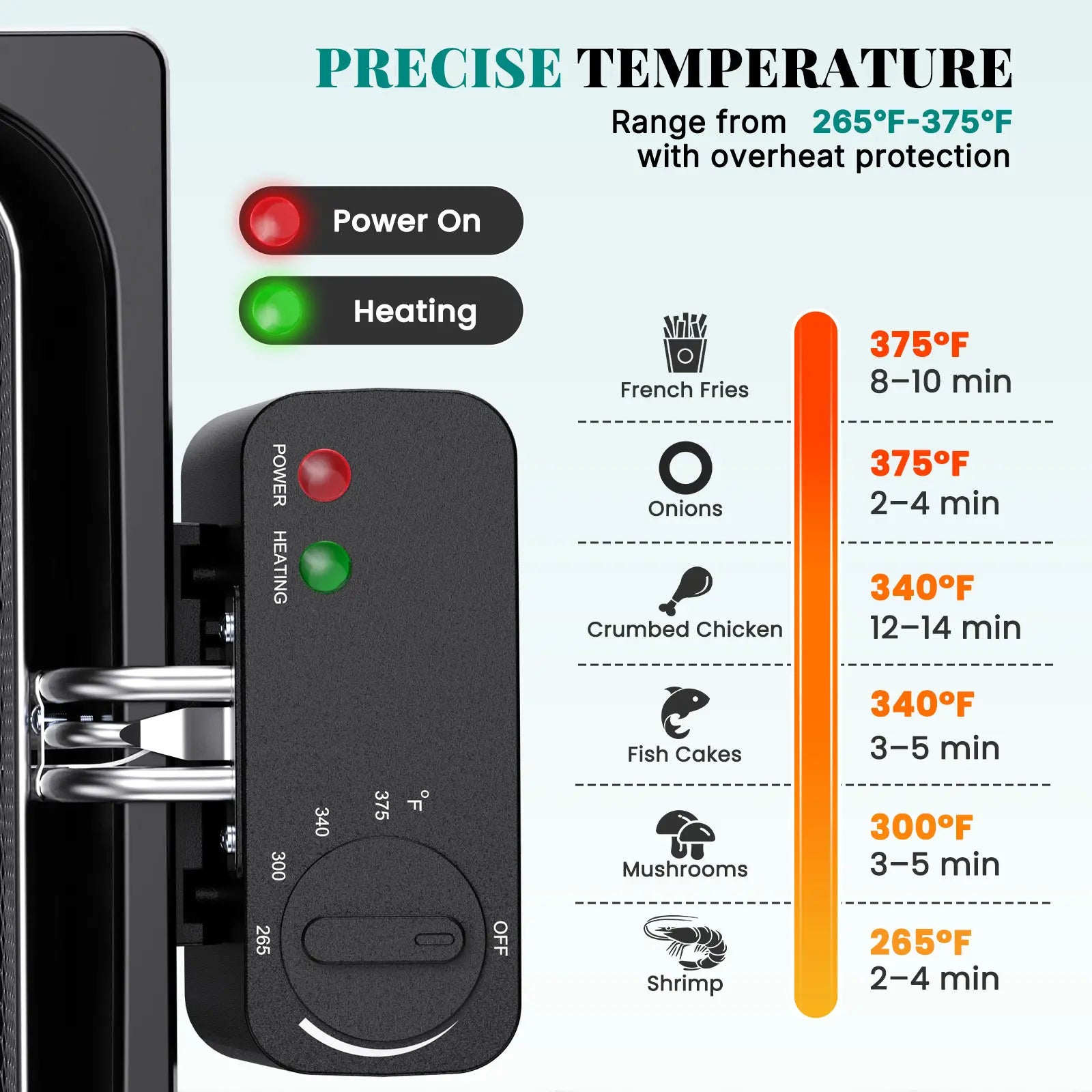 Sweetcrispy 3/5L Professional Electric Deep Fryer (Kitchen Appliances) - 3 Baskets, 1800W Fast Heating 304 Stainless Steel, Viewing Lid, Adjustable Temp, Versatile Heat Settings, Simple Use & Cleaning, 265°F-375°F for French Fries, Chicken, Temperature Co