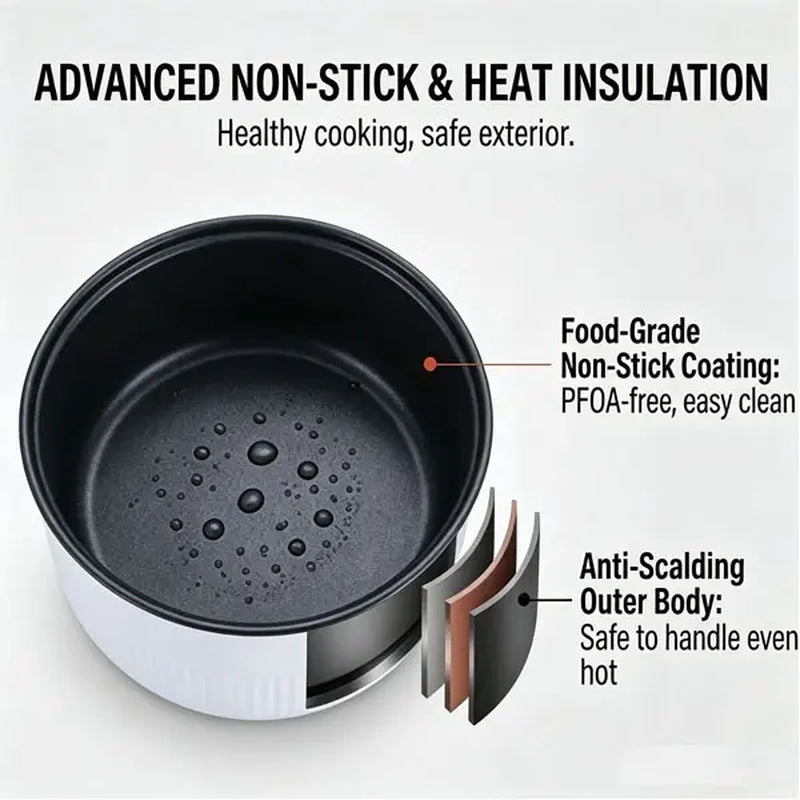 Digital Automatic Power-Off Rice & Pressure Cooker, Food Grade Double-Layer Nonstick Pot, Small Compact Portable Size, Ergonomic Handle, 6 Cooking Modes, Overheat Guard, Dry Protection, Easy-Clean, Ideal for 1-2 People (Rice,Soup) - Student Dorm Essential