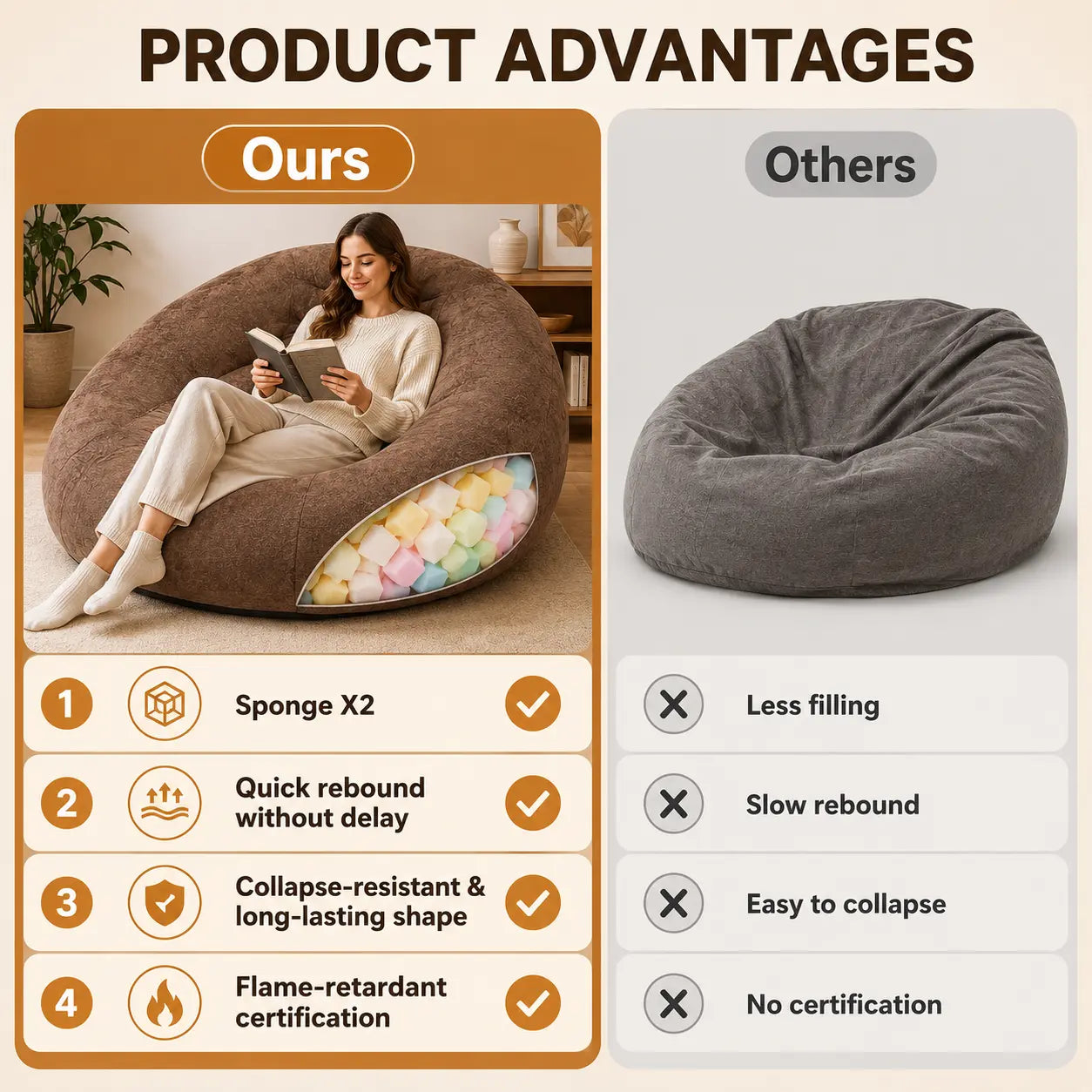 Modern Armless Pre-Assembled Washable Adult Bean Bag Sofa Chair - Soft 2-Person Indoor Floor Seating for Living Room, Bedroom, 2 People